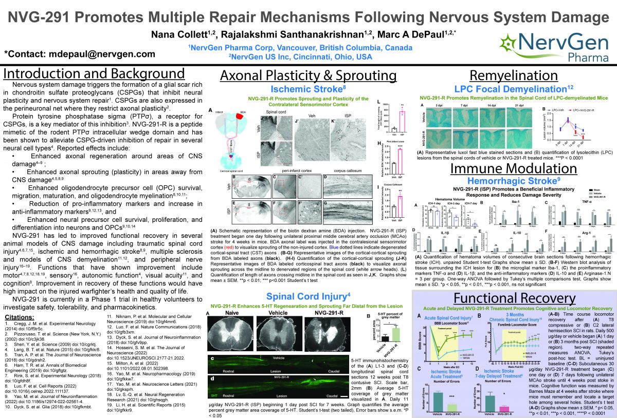 Member presentations from the MTEC Poster Session at MHSRS 2022 - MTEC ...