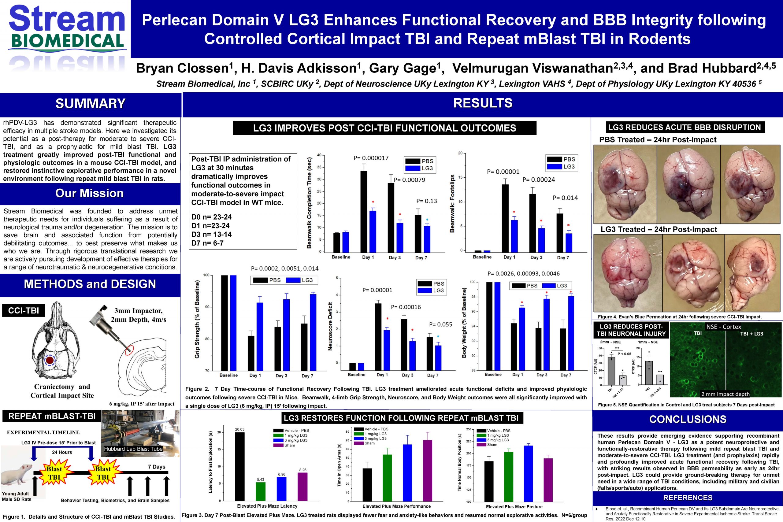 Stream Biomedical MHSRS poster screenshot